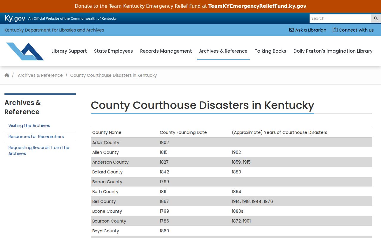 Bowling Green previous residents research and 1864 courthouse disaster