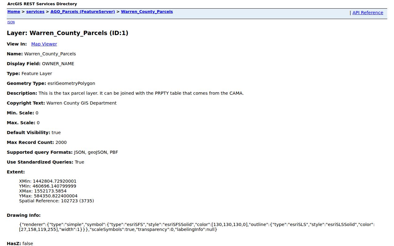 Bowling Green ZIP code directory parcel address fields